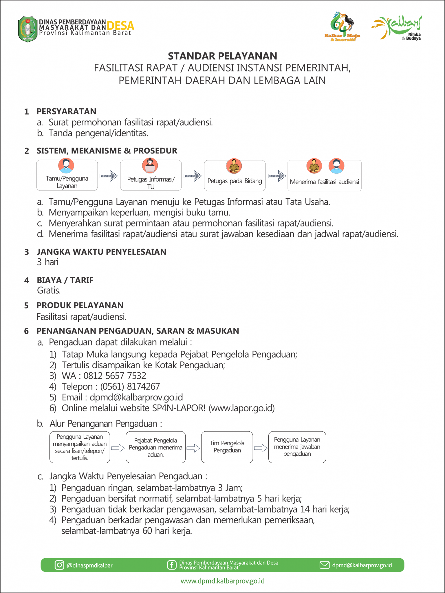 SP Fasilitasi Rapat